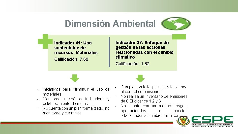 Dimensión Ambiental Indicador 41: Uso sustentable de recursos: Materiales Calificación: 7, 69 - Iniciativas