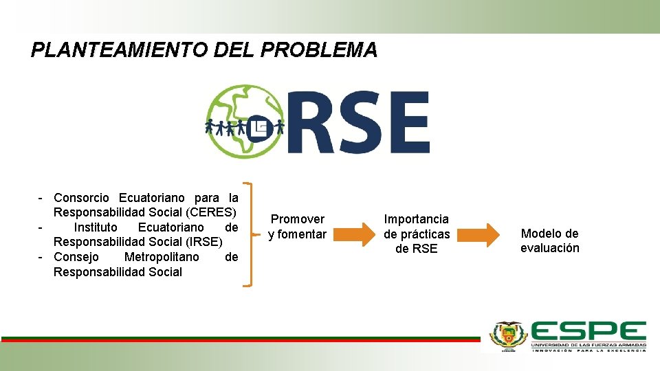 PLANTEAMIENTO DEL PROBLEMA - Consorcio Ecuatoriano para la Responsabilidad Social (CERES) - Instituto Ecuatoriano