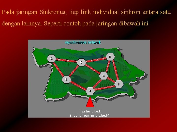 Pada jaringan Sinkronus, tiap link individual sinkron antara satu dengan lainnya. Seperti contoh pada