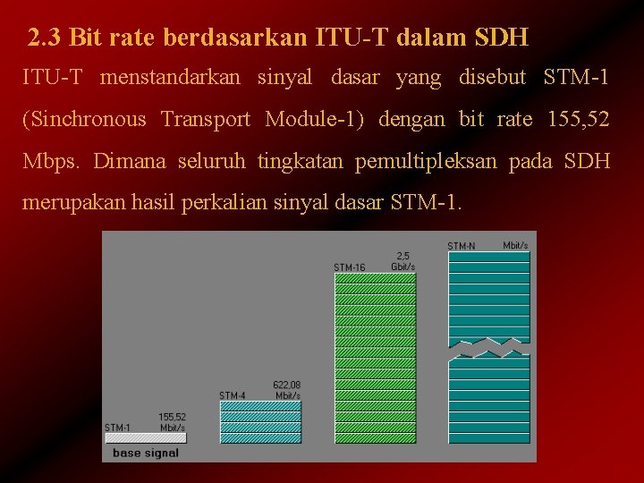 2. 3 Bit rate berdasarkan ITU-T dalam SDH ITU-T menstandarkan sinyal dasar yang disebut