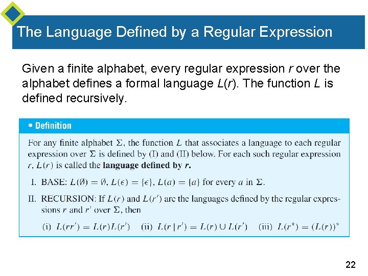 The Language Defined by a Regular Expression Given a finite alphabet, every regular expression The Language Defined by a Regular Expression Given a finite alphabet, every regular expression