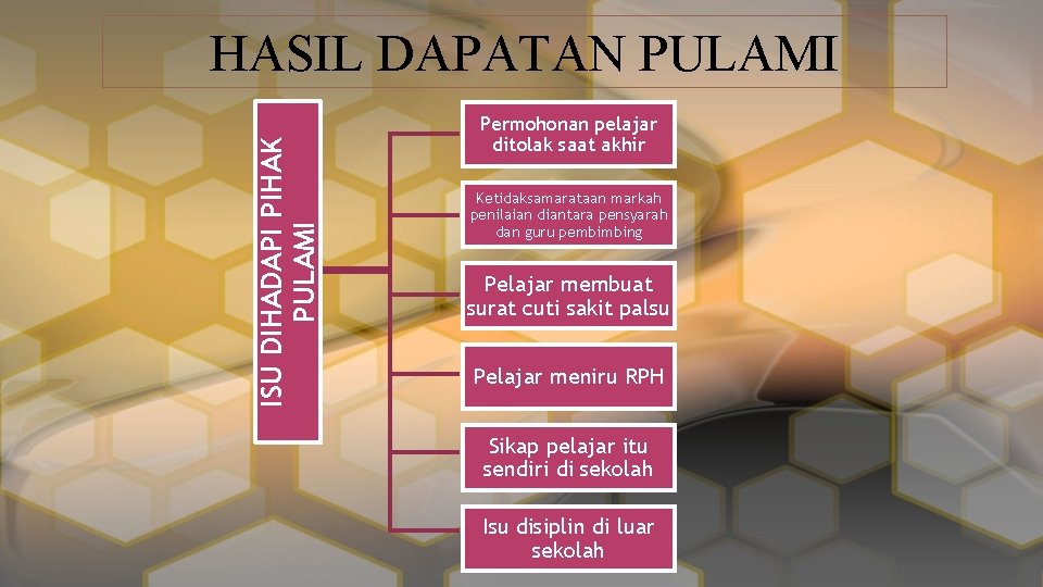 ISU DIHADAPI PIHAK PULAMI HASIL DAPATAN PULAMI Permohonan pelajar ditolak saat akhir Ketidaksamarataan markah