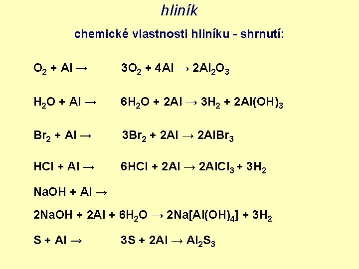 hliník chemické vlastnosti hliníku - shrnutí: O 2 + Al → 3 O 2