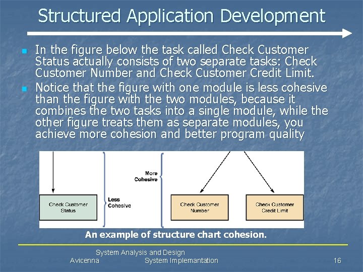 Structured Application Development n n In the figure below the task called Check Customer