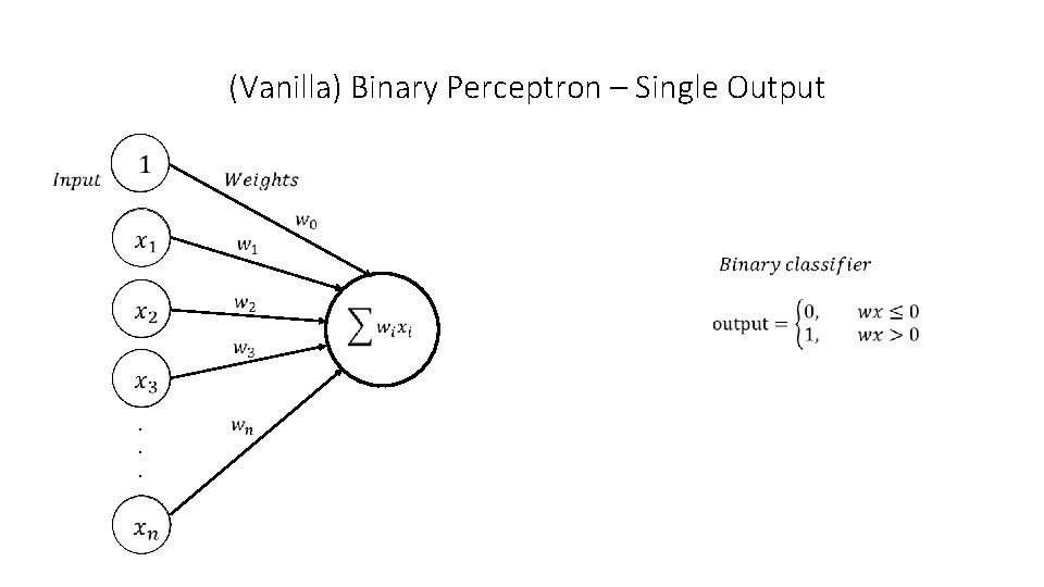 (Vanilla) Binary Perceptron – Single Output . . . 
