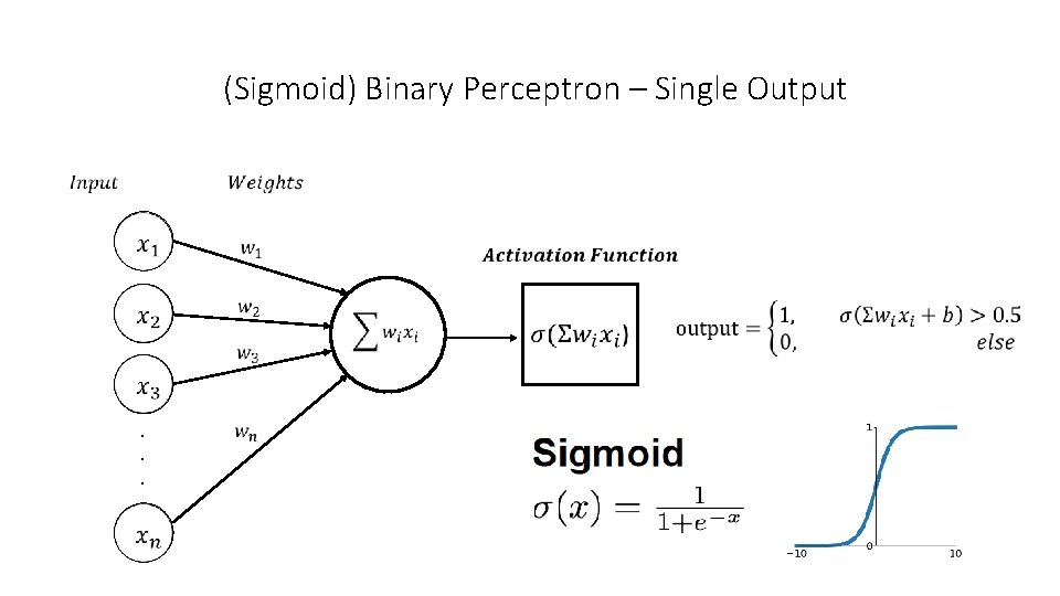 (Sigmoid) Binary Perceptron – Single Output . . . 