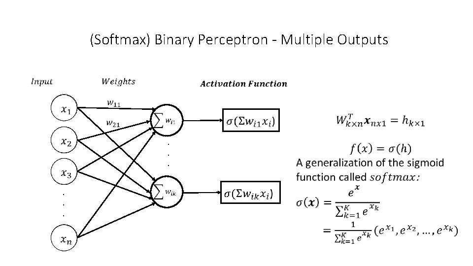 (Softmax) Binary Perceptron - Multiple Outputs . . . 