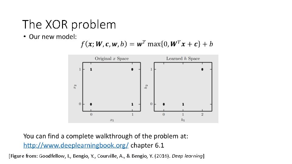 The XOR problem [Figure from: Goodfellow, I. , Bengio, Y. , Courville, A. ,