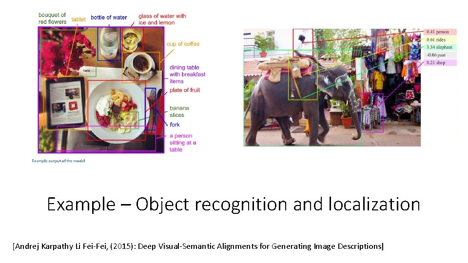 Example – Object recognition and localization [Andrej Karpathy Li Fei-Fei, (2015): Deep Visual-Semantic Alignments