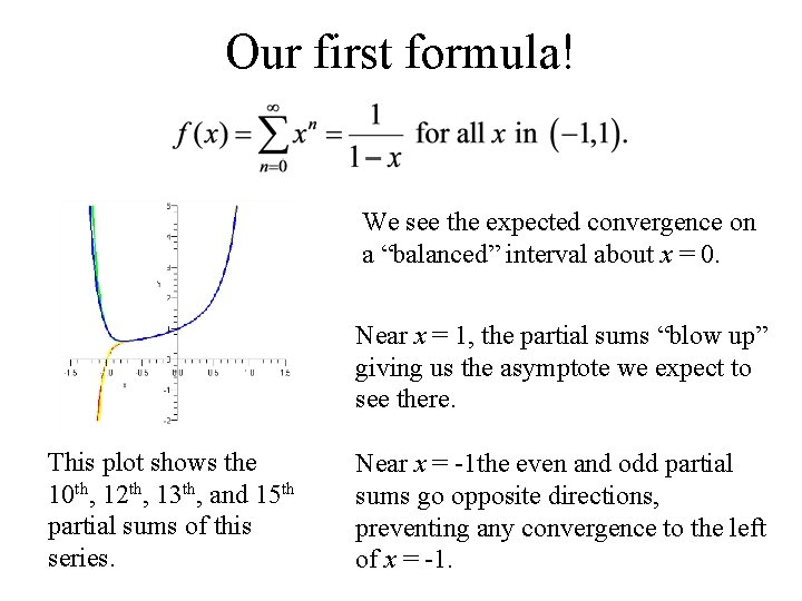 Our first formula! We see the expected convergence on a “balanced” interval about x