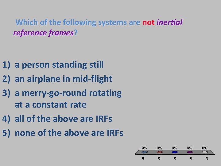 Which of the following systems are not inertial reference frames? 1) a person standing