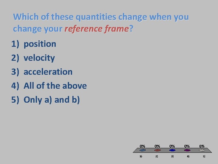 Which of these quantities change when you change your reference frame? 1) 2) 3)