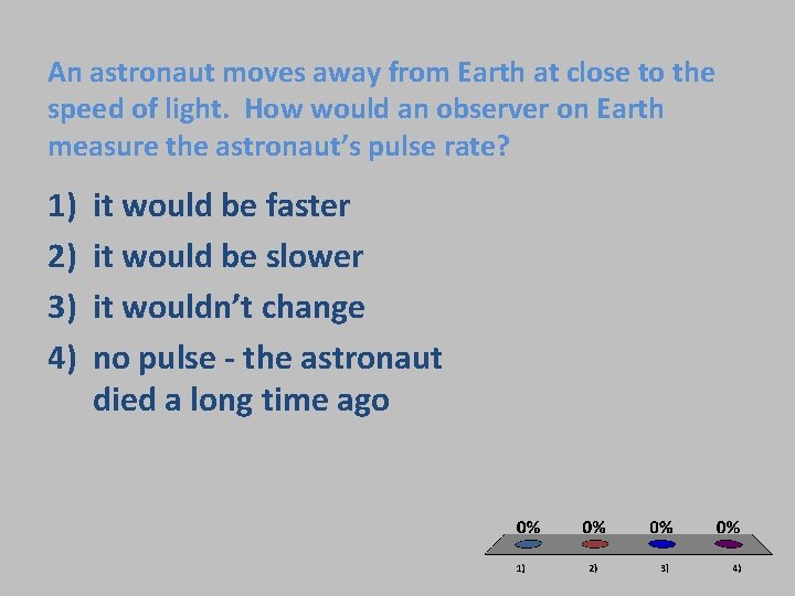 An astronaut moves away from Earth at close to the speed of light. How