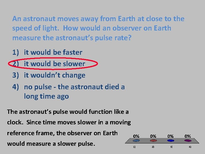 An astronaut moves away from Earth at close to the speed of light. How