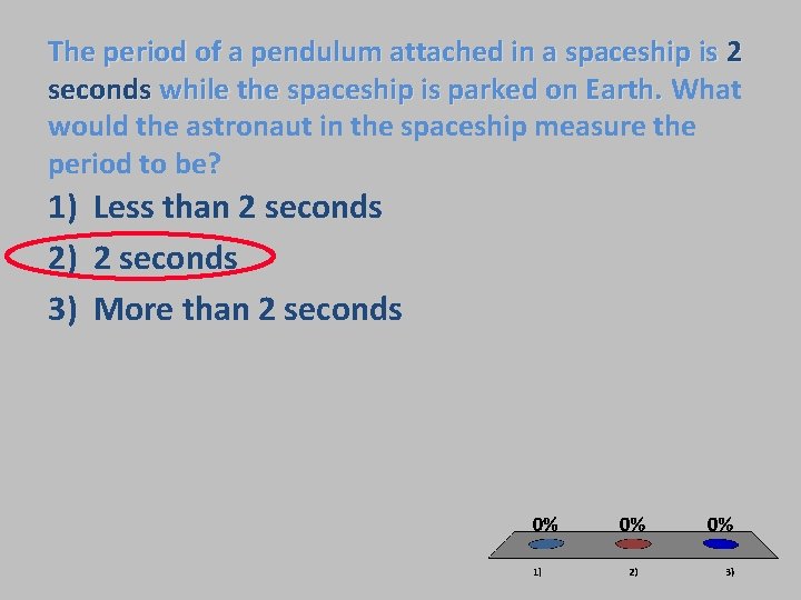 The period of a pendulum attached in a spaceship is 2 seconds while the