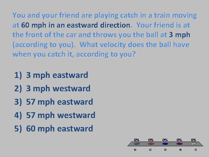 You and your friend are playing catch in a train moving at 60 mph