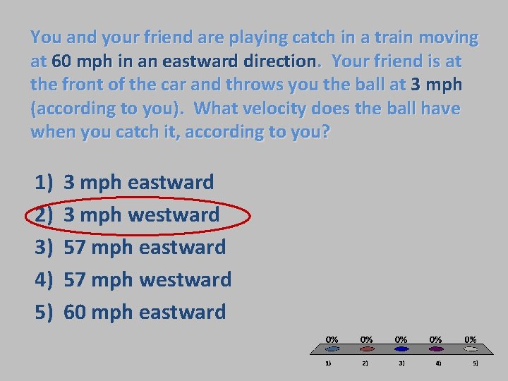 You and your friend are playing catch in a train moving at 60 mph