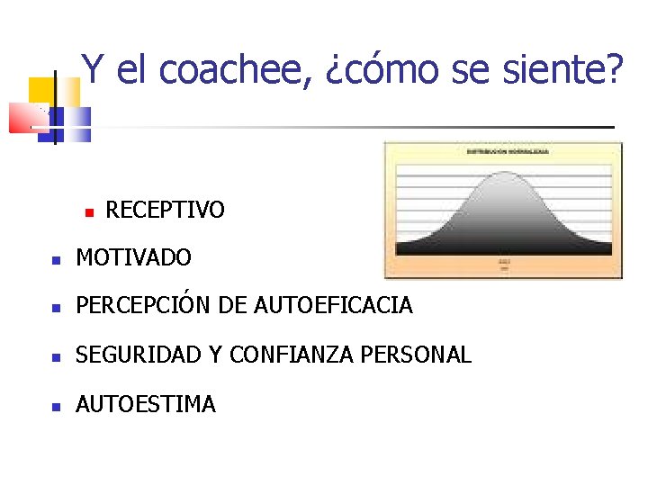 Y el coachee, ¿cómo se siente? RECEPTIVO MOTIVADO PERCEPCIÓN DE AUTOEFICACIA SEGURIDAD Y CONFIANZA