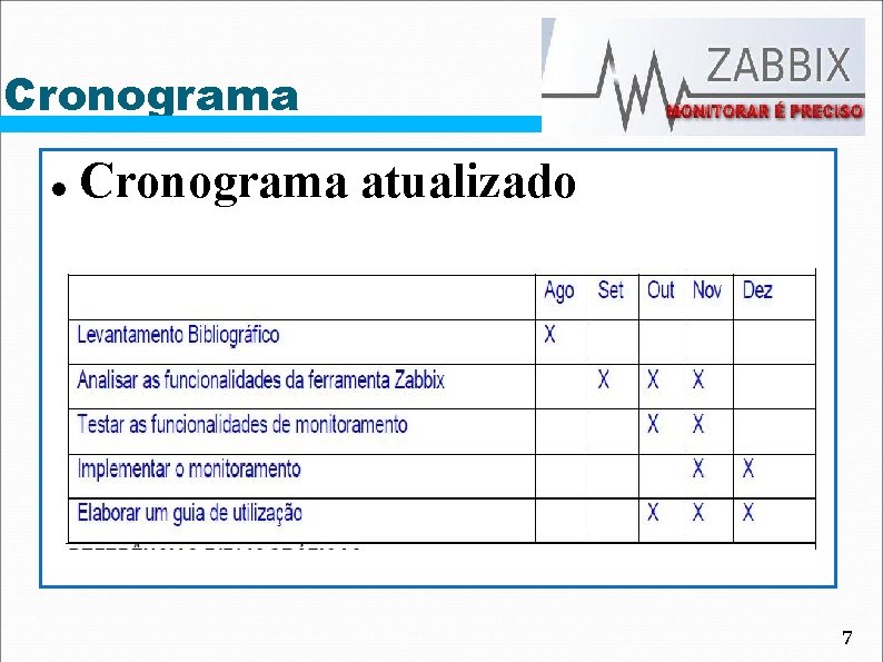 Cronograma atualizado 7 