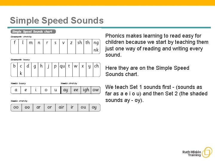 Simple Speed Sounds Phonics makes learning to read easy for children because we start