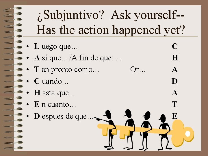 ¿Subjuntivo? Ask yourself-Has the action happened yet? • • L uego que… A sí ¿Subjuntivo? Ask yourself-Has the action happened yet? • • L uego que… A sí
