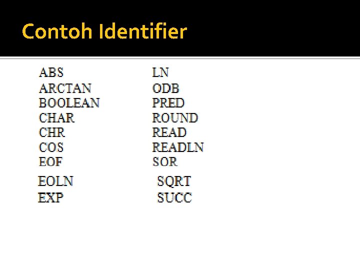 Contoh Identifier 