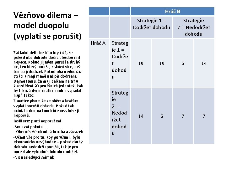 Vězňovo dilema – model duopolu (vyplatí se porušit) Základní definice této hry říká, že