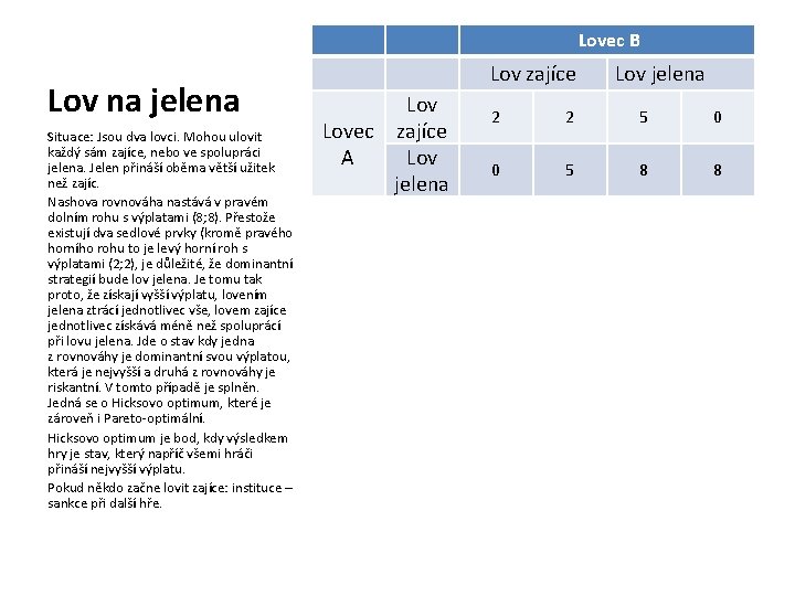  Lovec B Lov na jelena Situace: Jsou dva lovci. Mohou ulovit každý sám