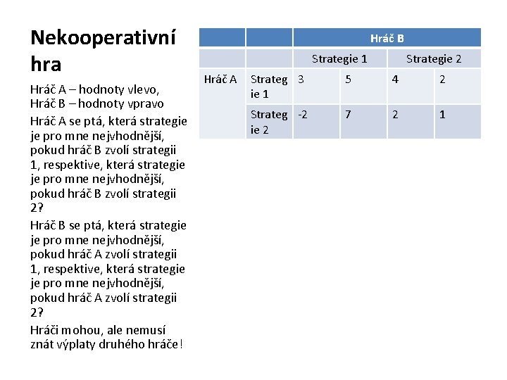 Nekooperativní hra Hráč A – hodnoty vlevo, Hráč B – hodnoty vpravo Hráč A