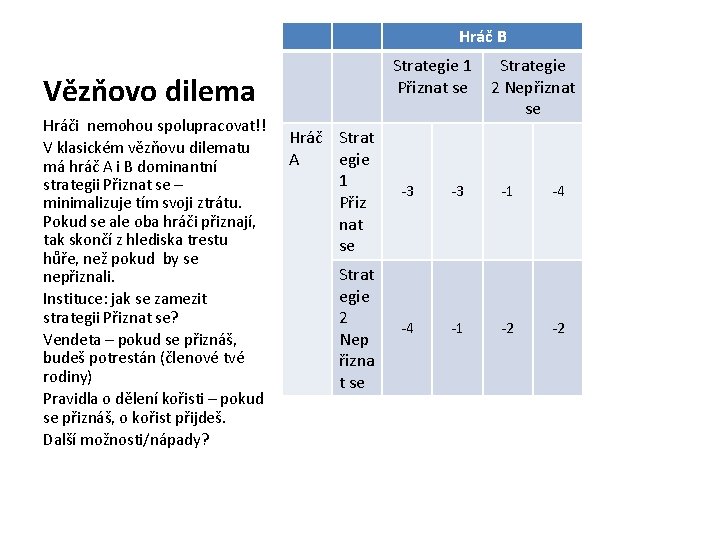 Hráč B Strategie 1 Přiznat se Vězňovo dilema Hráči nemohou spolupracovat!! V klasickém vězňovu