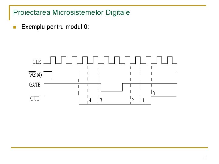 Proiectarea Microsistemelor Digitale n Exemplu pentru modul 0: 11 