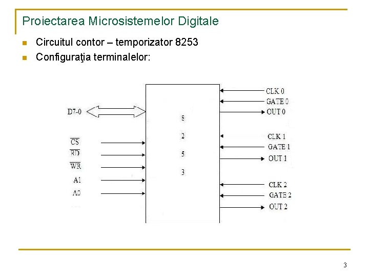 Proiectarea Microsistemelor Digitale n n Circuitul contor – temporizator 8253 Configuraţia terminalelor: 3 