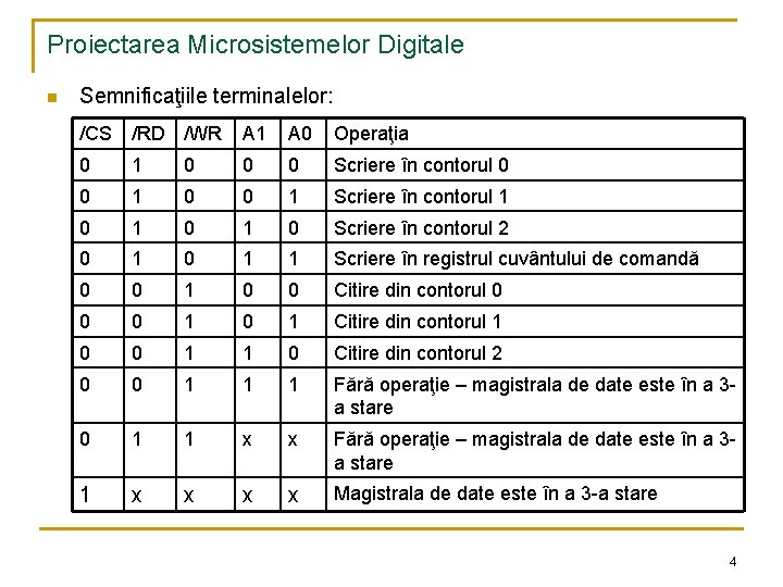 Proiectarea Microsistemelor Digitale n Semnificaţiile terminalelor: /CS /RD /WR A 1 A 0 Operaţia