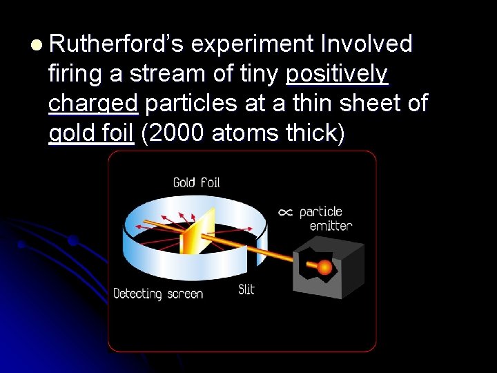 l Rutherford’s experiment Involved firing a stream of tiny positively charged particles at a l Rutherford’s experiment Involved firing a stream of tiny positively charged particles at a