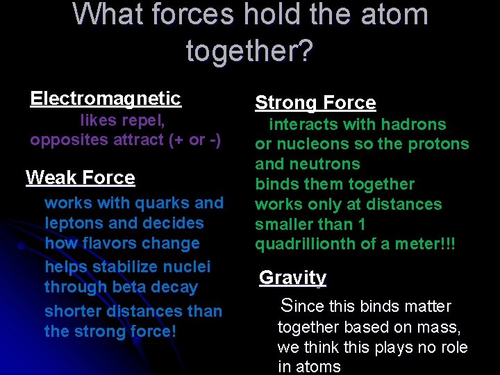 What forces hold the atom together? Electromagnetic likes repel, opposites attract (+ or -) What forces hold the atom together? Electromagnetic likes repel, opposites attract (+ or -)