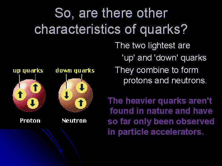 So, are there other characteristics of quarks? The two lightest are 'up' and 'down' So, are there other characteristics of quarks? The two lightest are 'up' and 'down'