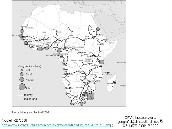 l (podle: 11/25/2020 http: //www. infrastructureafrica. org/aicd/system/files/Figure%2012. 2_0. png ) OPVK Inovace výuky 9
