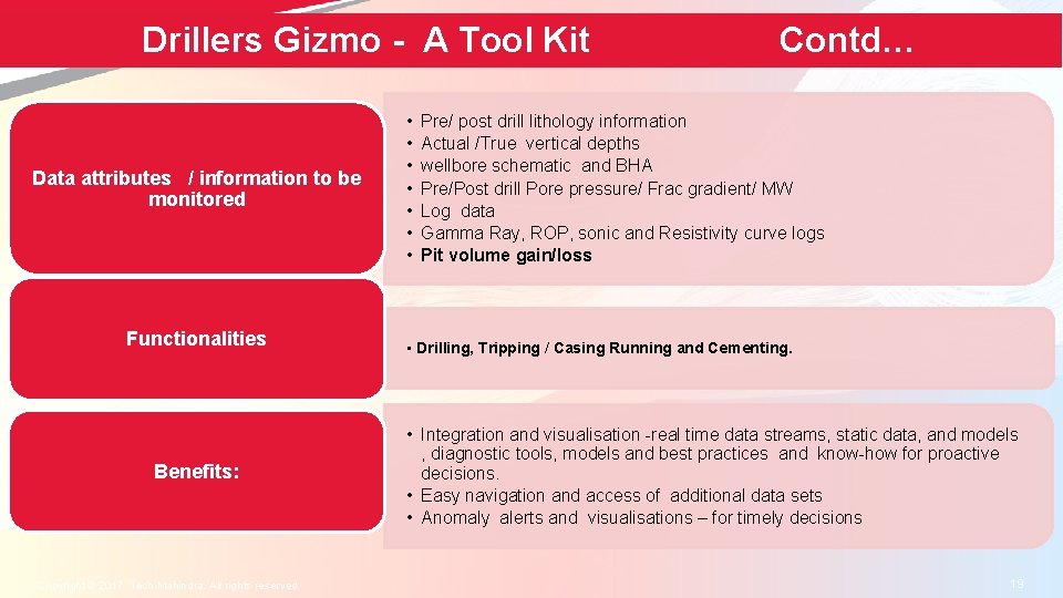 Drillers Gizmo - A Tool Kit Data attributes / information to be monitored Functionalities