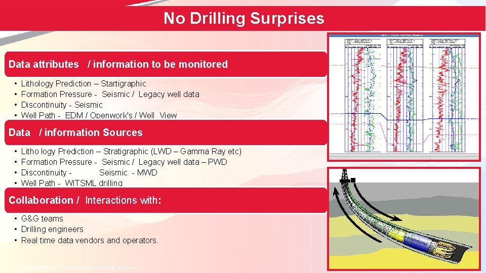 No Drilling Surprises Data attributes / information to be monitored • • Lithology Prediction