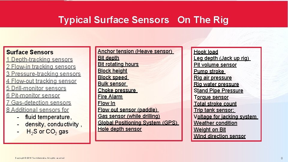 Typical Surface Sensors On The Rig Surface Sensors 1 Depth-tracking sensors 2 Flow-in tracking