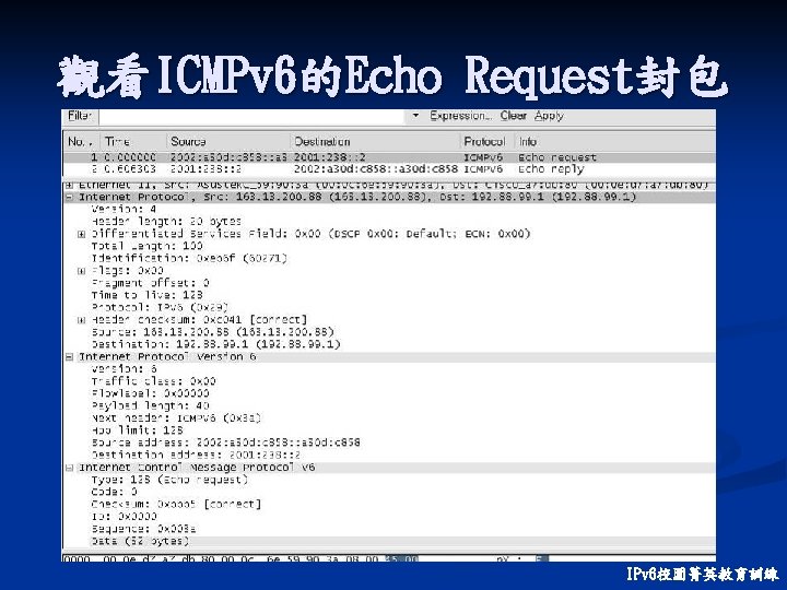 觀看ICMPv 6的Echo Request封包 IPv 6校園菁英教育訓練 