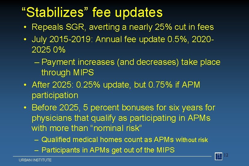 “Stabilizes” fee updates • Repeals SGR, averting a nearly 25% cut in fees •