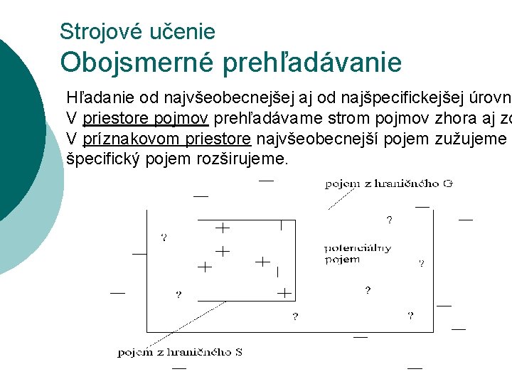 Strojové učenie Obojsmerné prehľadávanie Hľadanie od najvšeobecnejšej aj od najšpecifickejšej úrovne V priestore pojmov