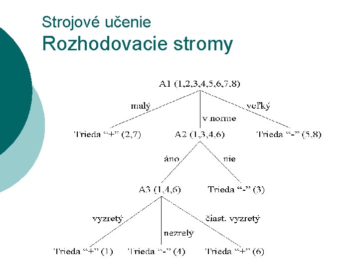 Strojové učenie Rozhodovacie stromy 