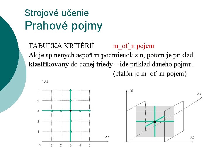 Strojové učenie Prahové pojmy TABUĽKA KRITÉRIÍ m_of_n pojem Ak je splnených aspoň m podmienok