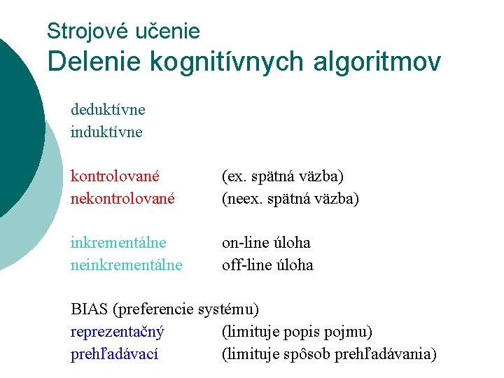 Strojové učenie Delenie kognitívnych algoritmov deduktívne induktívne kontrolované nekontrolované (ex. spätná väzba) (neex. spätná