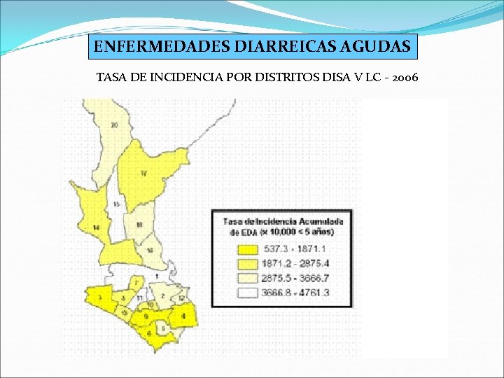 ENFERMEDADES DIARREICAS AGUDAS TASA DE INCIDENCIA POR DISTRITOS DISA V LC - 2006 ENFERMEDADES DIARREICAS AGUDAS TASA DE INCIDENCIA POR DISTRITOS DISA V LC - 2006