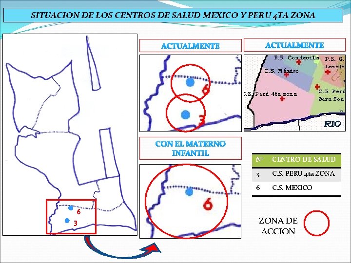 SITUACION DE LOS CENTROS DE SALUD MEXICO Y PERU 4 TA ZONA ACTUALMENTE CON