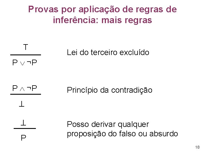 Provas por aplicação de regras de inferência: mais regras Τ Lei do terceiro excluído