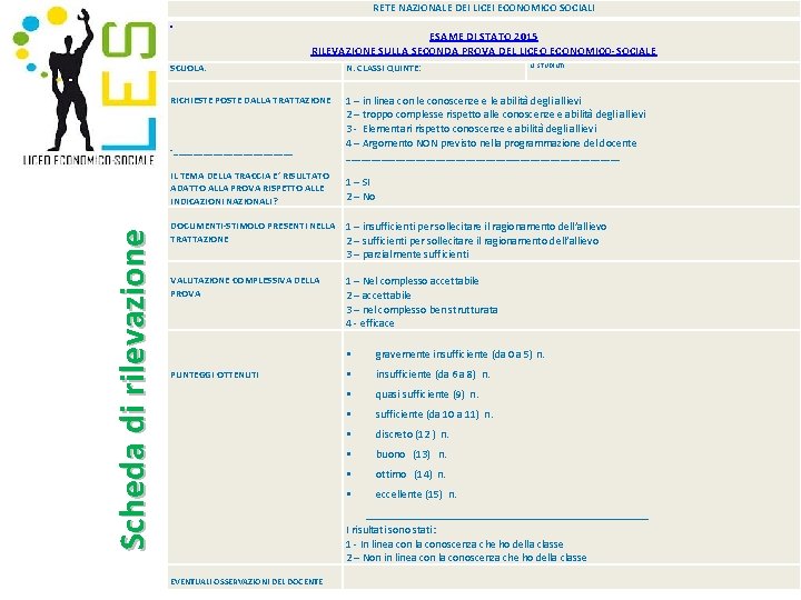 RETE NAZIONALE DEI LICEI ECONOMICO SOCIALI Scheda di rilevazione ESAME DI STATO 2015 RILEVAZIONE